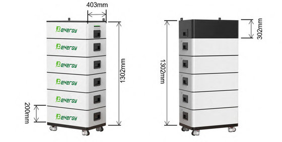 25KWH 256V 100AH High Voltage Battery Pack For Energy Storage System