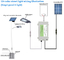 IEC62133 Solar Street Light Battery Lifepo4 12V 25AH With Connectors