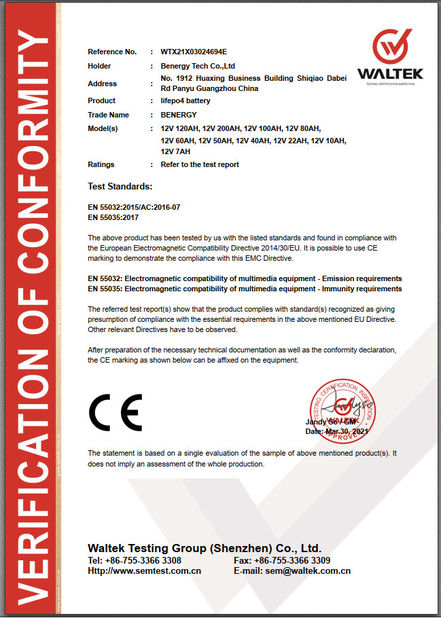 China Benergy Tech Co.,Ltd Certification